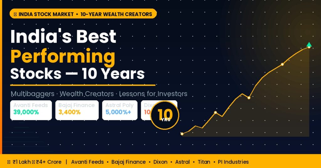 Best performing stocks India 10 years