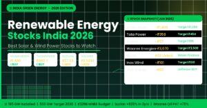 Renewable Energy Stocks India 2026